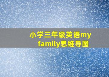 小学三年级英语my family思维导图